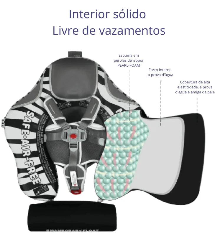 Boia Mambobaby Zebra Deluxe Com Cobertura e Proteção Solar