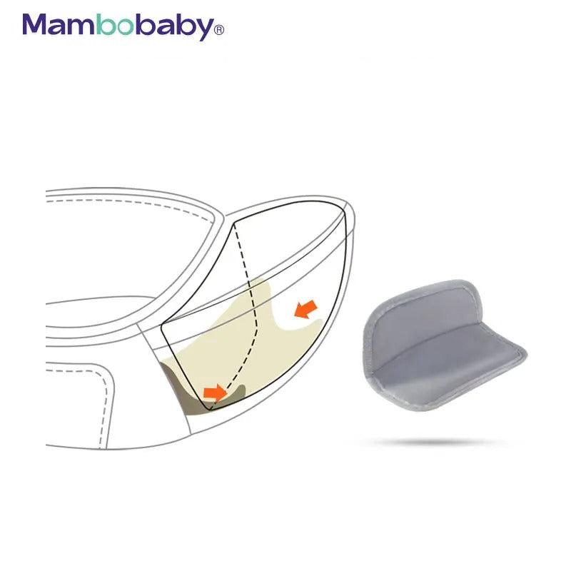 Bolsa Canguru para Transporte do Bebê