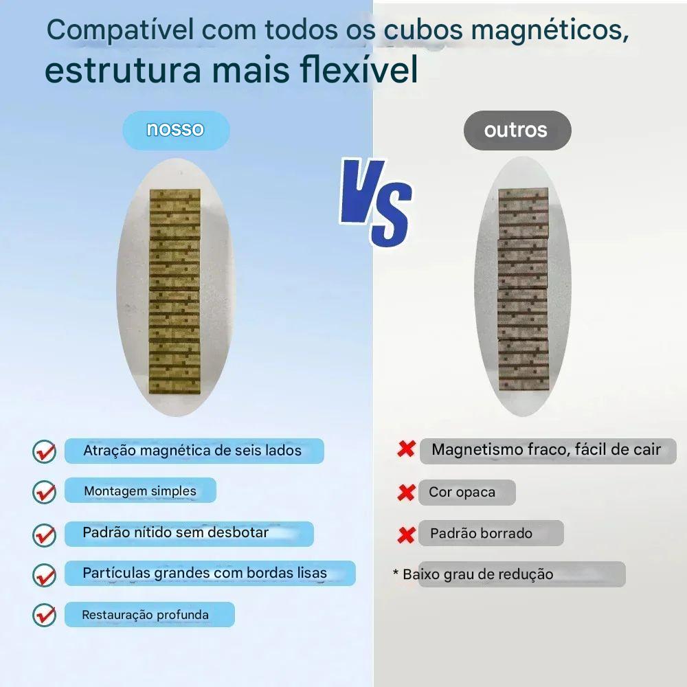 Brinquedo Educativo MagnoKids