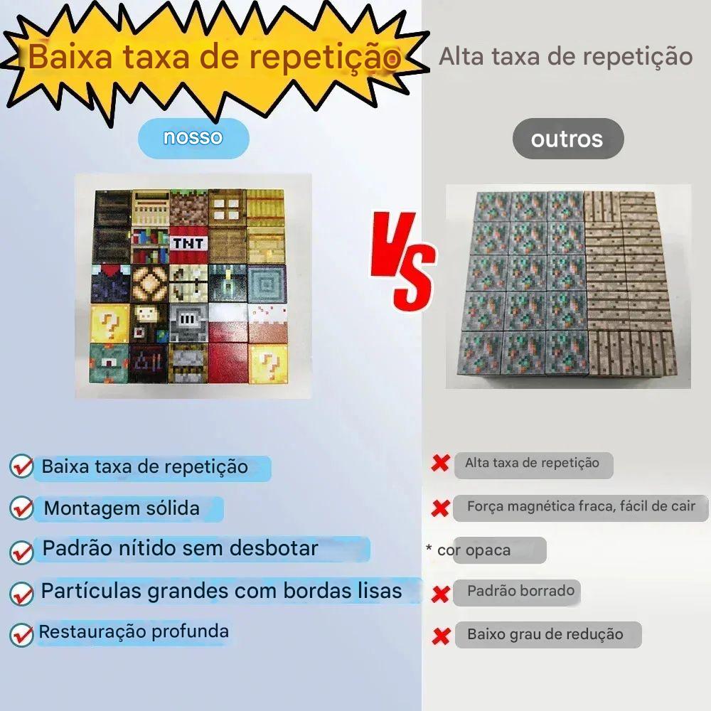 Brinquedo Educativo MagnoKids